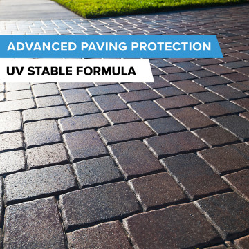 Resincoat Block Paving Sealer