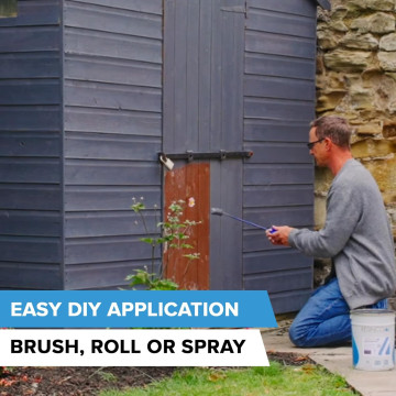 Resincoat Fence Paint | Resincoat