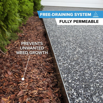 Resincoat EcoHold Gravel Binder