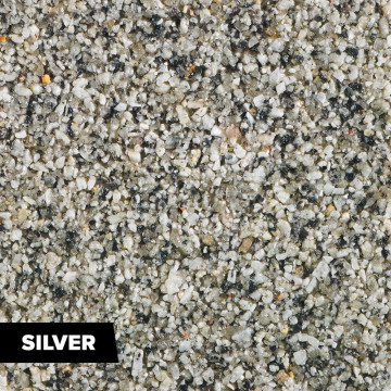UV Stable DIY Resin Bound Driveway Kit | Resincoat UK