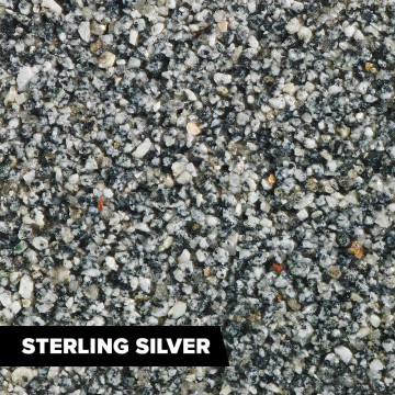 UV Stable DIY Resin Bound Driveway Kit | Resincoat UK