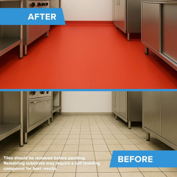 Food Safe Floor Paint | Hygienic & Anti-Bacterial | Resincoat