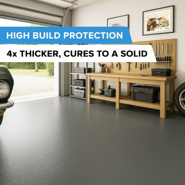 Anti Slip Floor Paint | Non Slip Floor Coatings | Resincoat