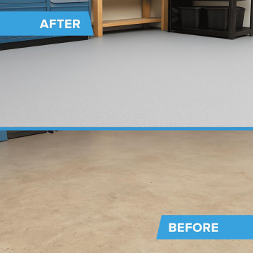 Anti Slip Floor Paint | Non Slip Floor Coatings | Resincoat