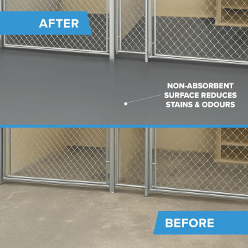 Hygienic Kennel & Cattery Paint | Antibacterial Coatings | Resincoat